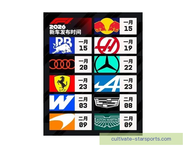 F1赛季迎来重大变革 新规则或将彻底改变车队竞争格局