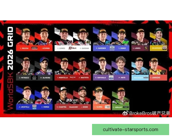 MotoGP赛季风云再起厂队阵容洗牌冠军争夺进入白热化阶段