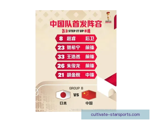 中国篮球队在世界杯预选赛中迎战强敌，奋力拼搏争夺晋级名额