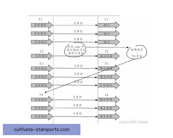 德比郡俱乐部新赛季重建计划与引援动态全面解析球迷关注焦点