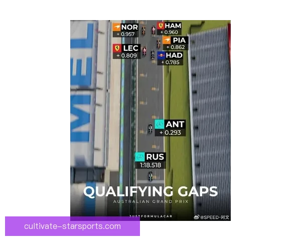 聚焦F1赛场风云新赛季车队角逐全面解析全球格局深度观察与前瞻