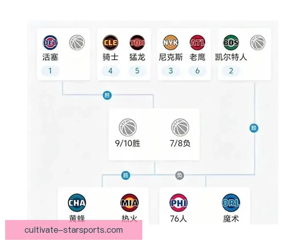 NBA季后赛激战正酣巨星对决升级新格局或将重塑联盟版图走势