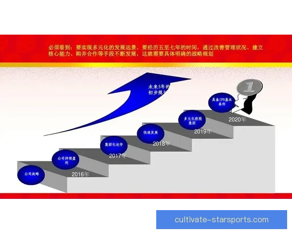 布莱克本俱乐部的发展历程与未来战略探索