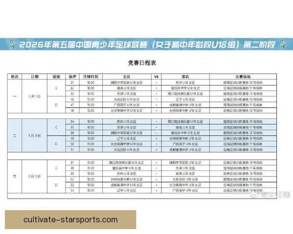 最新足球赛事赛程安排与精彩对决时间一览表