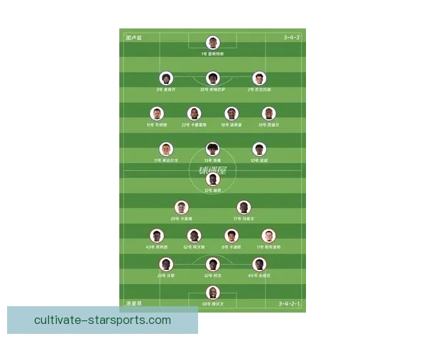 洛里昂俱乐部宣布新赛季阵容调整 重点加强攻防两端实力