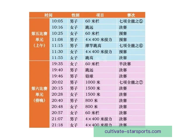 卡迪夫城俱乐部最新赛程与重要比赛时间全解析