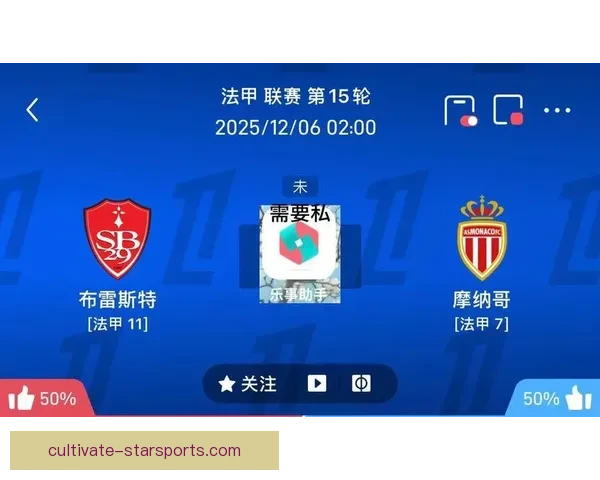 布雷斯特俱乐部逆袭法甲欧战舞台年轻阵容书写黑马传奇新篇章之路 布雷斯特俱乐部逆袭法甲欧战舞台年轻阵容书写黑马传奇新篇章之路
